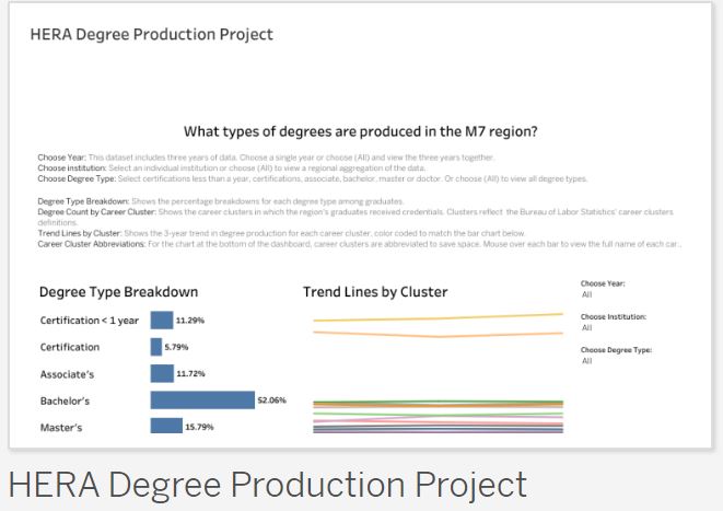 HERA degree production project screenshot